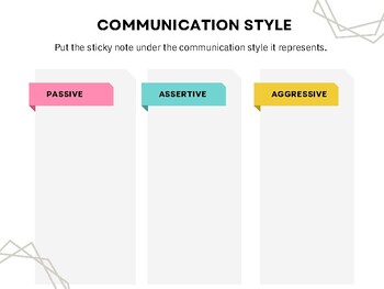 Preview of Communication Styles Interactive Chart