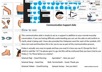 Preview of Communication Support Aide Malay or Indonesian