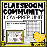 Classroom Community Building Activities | Communication and Teamwork