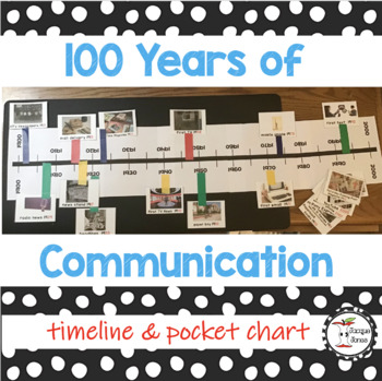 Preview of Then and Now Communication - Sort and Timeline - First Grade Social Studies