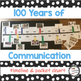 Then and Now Communication - Sort and Timeline - First Gra