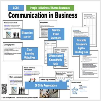 Preview of Communication in Business - GCSE Business Studies - Full Lesson -Human Resources