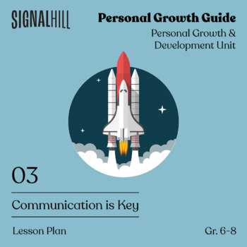 Preview of Communication is Key | Growth & Development Lesson Plan