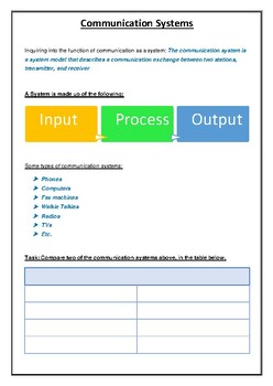 Preview of Communication systems class activity