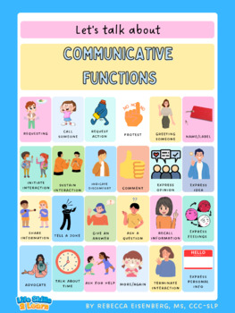 Preview of Communicative Functions Poster