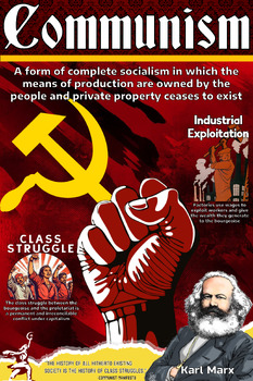 Preview of Communism Classroom Poster