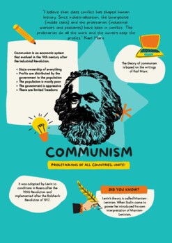 Preview of Communism Poster