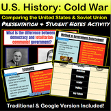 Cold War | Comparing the U.S. with the Soviet Union | Pres
