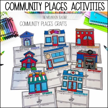 Communities for Kids - Types of Communities, Social Studies for Kids