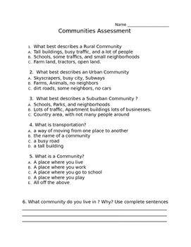 Preview of Communities Assessment/ Rural, Urban, Suburban