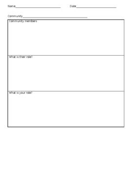 Preview of Communities Graphic Organizer