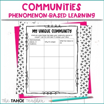 Preview of Communities Inquiry-Based Learning, Phenomenon-Based Learning Unit
