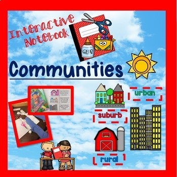 Preview of Communities (urban, rural, and suburban) - Interactive notebook