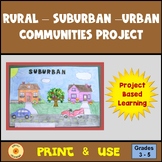 Urban Suburban Rural Communities Project Activity