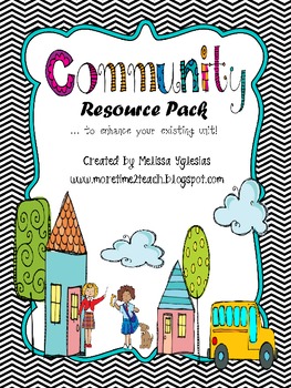 Preview of Communities Resource Pack: Urban, Suburban, and Rural Community