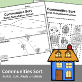 Communities Sort - Rural, Suburban, Urban