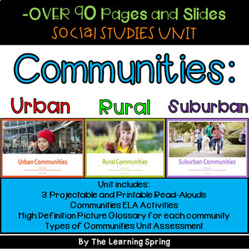 Preview of Communities Unit Urban, Rural, Suburban (Slideshows, Worksheets and Assessment)