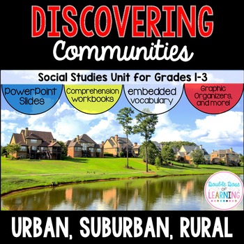 Preview of Communities Unit: Urban, Suburban, Rural with PowerPoint Slides