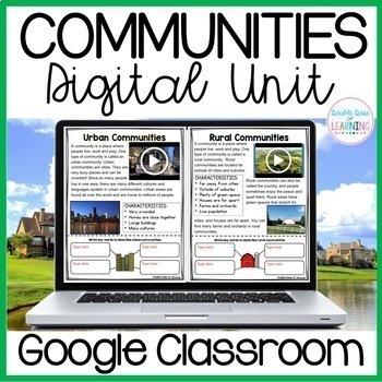 Preview of Communities: Urban, Suburban, Rural DIGITAL Distance Learning Unit for GOOGLE