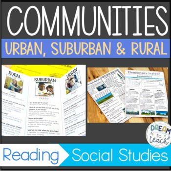 Preview of Communities - Urban, Suburban & Rural - Reading & Social Studies