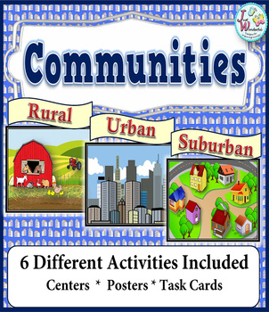 Preview of Communities Unit on Rural Urban Suburban 6 resources in total