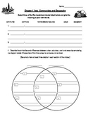 Third Grade "Communities and Geography" Social Studies Test