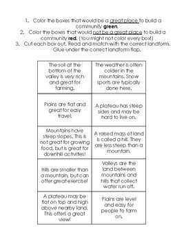 Communities and Landforms by Caffeinate Create Laminate | TpT