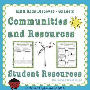 Preview of Communities and Resources l HMH Kids Discover l Grade 2