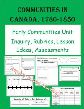 Preview of Communities in Canada, 1780-1850 Unit - ONTARIO