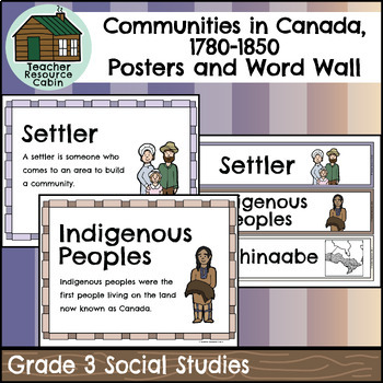 Preview of Communities in Canada, 1780-1850 Word Wall and Posters (Grade 3 Social Studies)