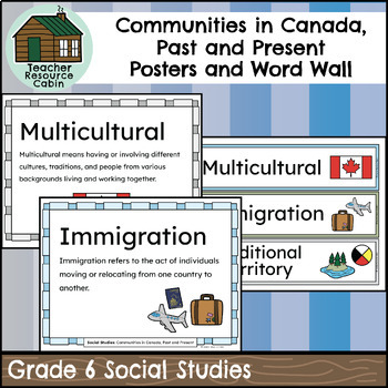 Preview of Communities in Canada, Past and Present Word Wall (Grade 6 Social Studies)