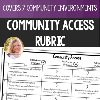 Preview of Accessing the Community Skills. Rubric Functional Life Skills Special Education