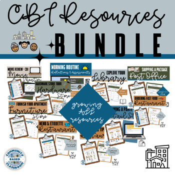 Preview of Community Based Classroom BUNDLE - CBI Resources
