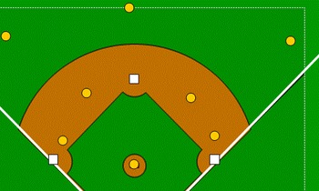 baseball field diagram printable