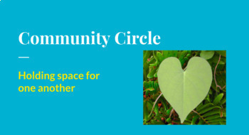Preview of Community Circle Guide / Google Slides