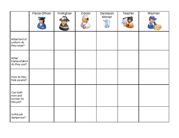 Preview of Community Helpers Chart