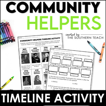 Preview of Community Helpers Timeline Activity