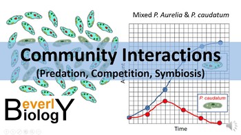 Preview of Community Interactions (Symbiosis, Predation, Competition) PowerPoint