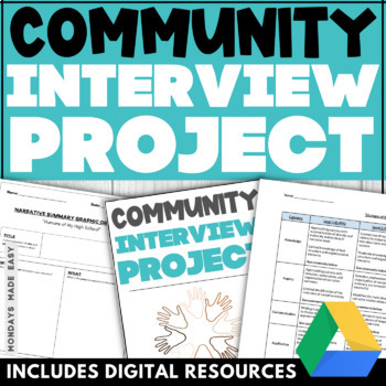Preview of Community Interview Project and Rubric - How to Conduct an Interview Assignment