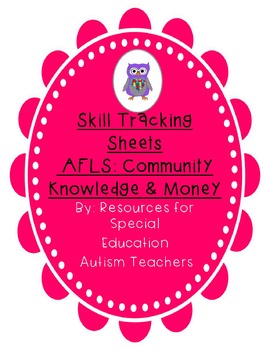 Preview of Community Knowledge aligned to Assessment of Functional Living Skills (AFLS)