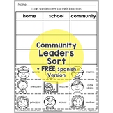 Community Leaders Sort Interactive Worksheet Activity + FR