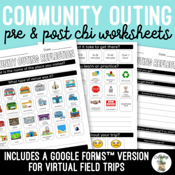 Preview of Community Outing CBI Visual Reflection Worksheets