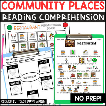 Preview of Community Places Reading Comprehension Passages and Worksheets with Visuals