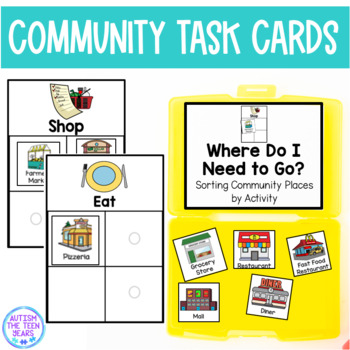 Preview of Community Places Task Cards & File Folders for Special Education