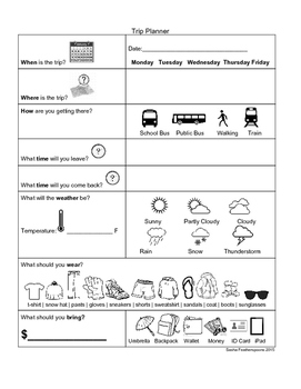 Preview of Community Planning Worksheets - Visual, non-visual, and mixed visuals
