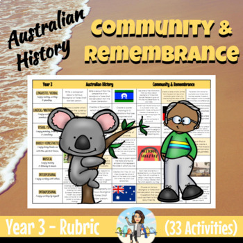 Preview of Community & Remembrance Australian History Year 3 Rubric Australian Curriculum