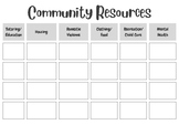 Community Resource Template