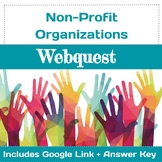 Non-Profit Organization Webquest · Community Service ·  Go