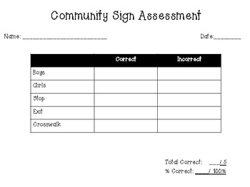 Preview of Community Sign Assessment
