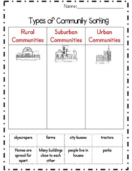 Community Unit by The First Grade Flair | Teachers Pay Teachers